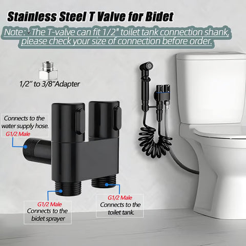 1-In-2-Handheld Out Dual Control Valve Bidet Sprayer for Toilet