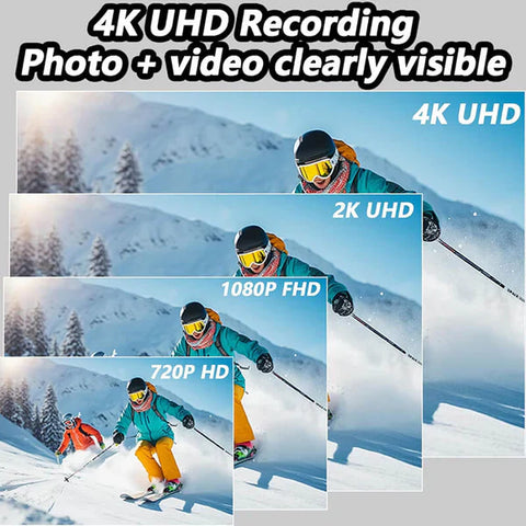 4K Thumb Action Camera