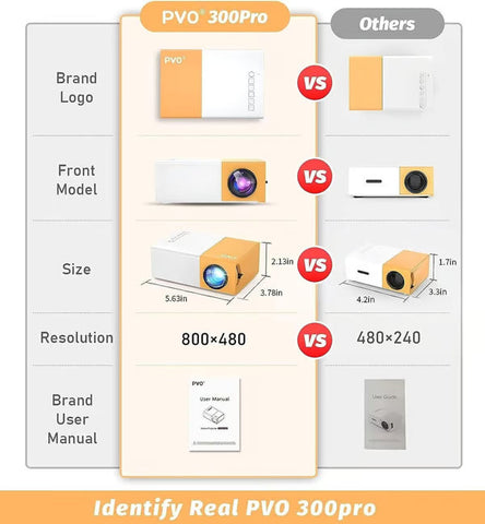 Portable Smart 1080P Movie Projector